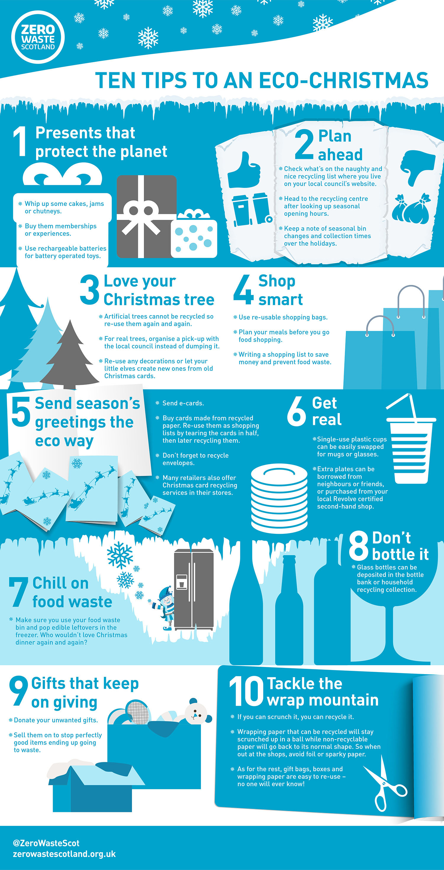 Waste free Christmas infographic